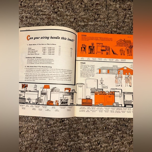 Simplified Electric Wiring Handbook 1960 Sears, Roebuck & Co. Paperback - Picture 3 of 9